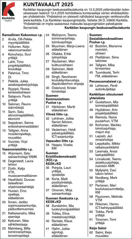 Ehdokaslistojen yhdistelmä kuntavaaleissa 2025